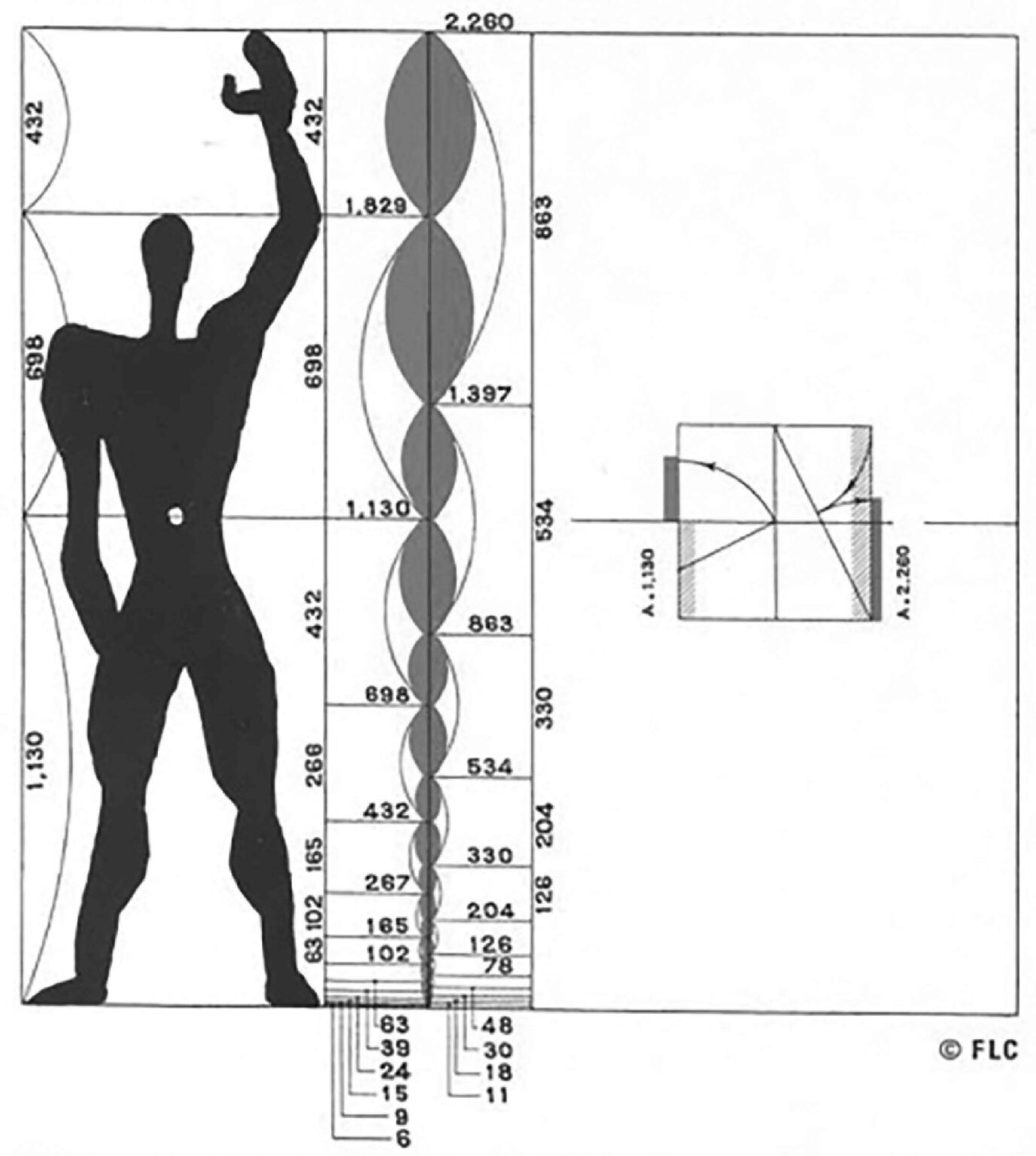Le Modulor - détail